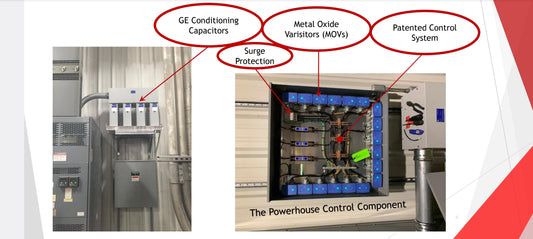 Increase Bitcoin Mining Efficiency and Cut Costs