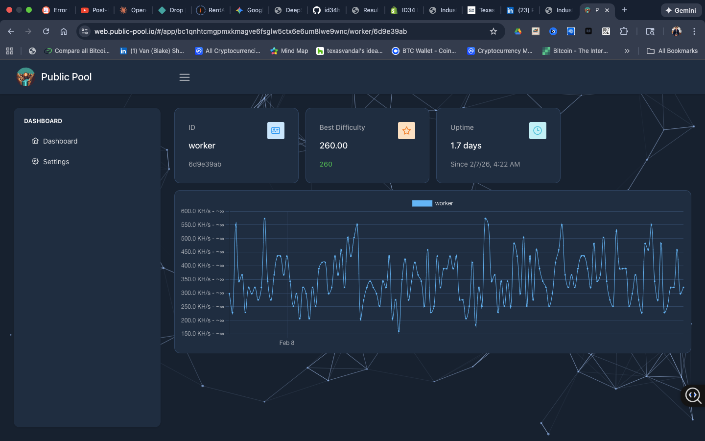 ID34 Elite Touchscreen Solo Miner (T-Display S3)