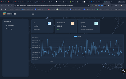 ID34 Elite Touchscreen Solo Miner (T-Display S3)